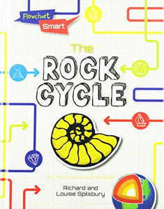 The Rock Cycle 