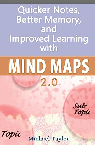 Mind Maps