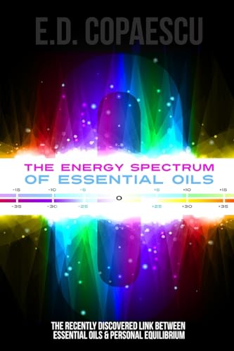 The Energy Spectrum cover