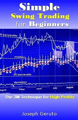Simple Swing Trading for Beginners