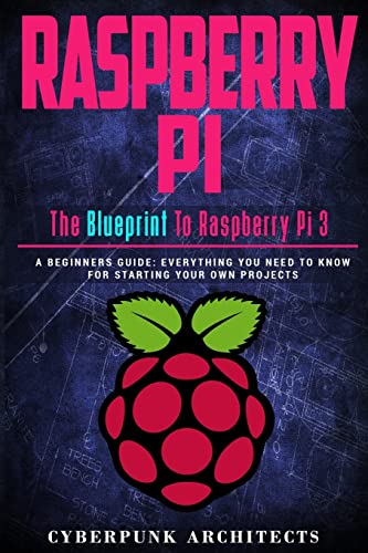 Raspberry Pi cover