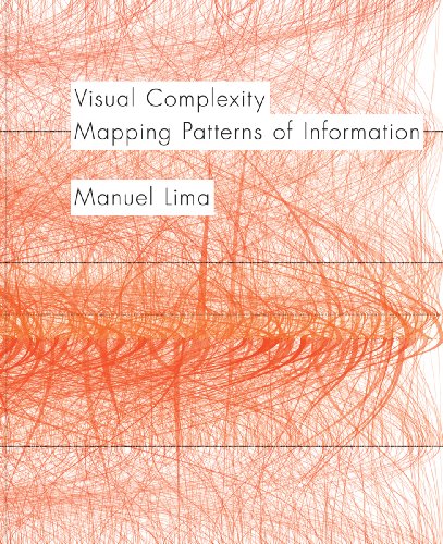 Visual Complexity
