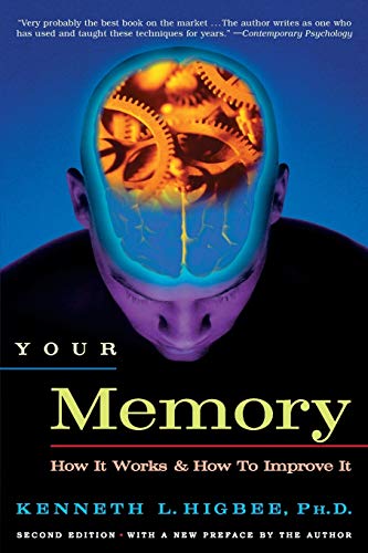 Your Memory
