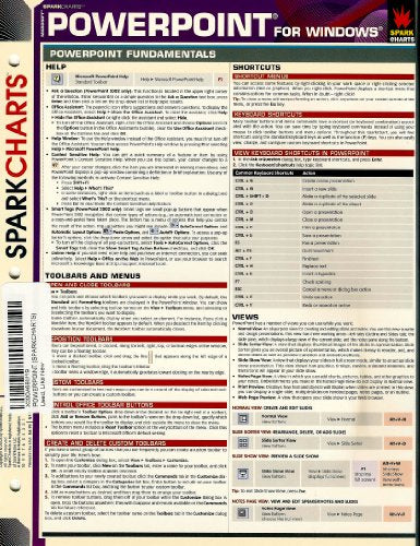 PowerPoint (Sparkcharts)
