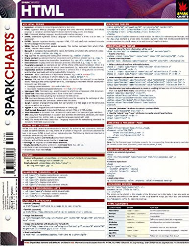 HTML (Sparkcharts)