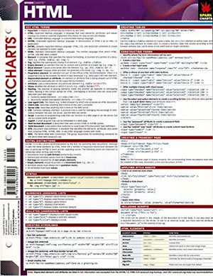 HTML (Sparkcharts)