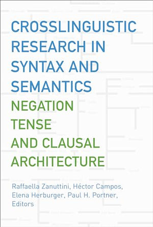 Crosslinguistic Research in Syntax and Semantics