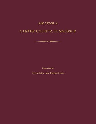 1880 Census