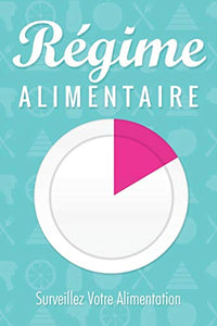 Regime Alimentaire Surveillez Votre Alimentation 