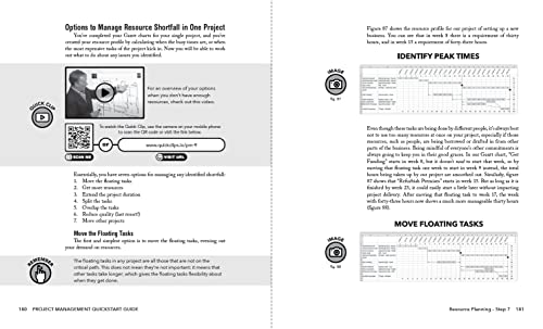 Project Management QuickStart Guide : The Simplified Beginner's Guide to Precise Planning, Strategic Resource Management, and Delivering World Class Results