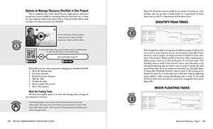 Project Management QuickStart Guide : The Simplified Beginner's Guide to Precise Planning, Strategic Resource Management, and Delivering World Class Results