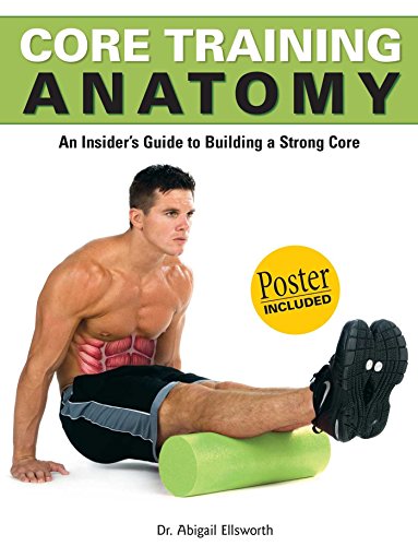 Core Training Anatomy