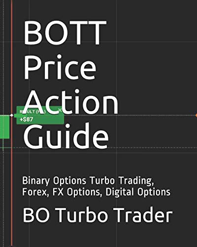 BOTT Price Action Guide