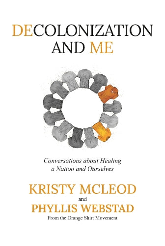 Decolonization and Me
