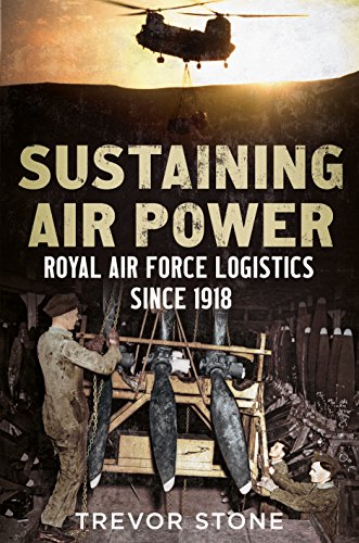 Sustaining Air Power
