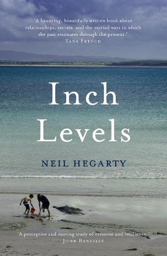 Inch Levels