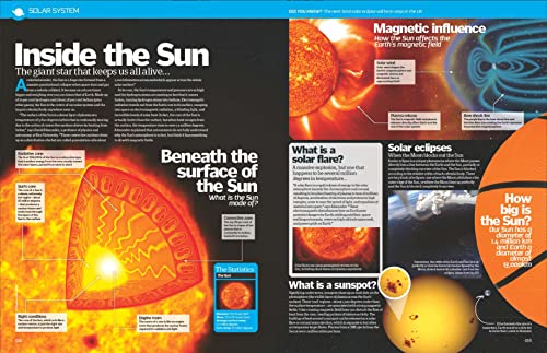 How it Works: Book of Space, everything you want to know about the uni