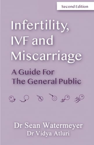 INFERTILITY, IVF AND MISCARRIAGE