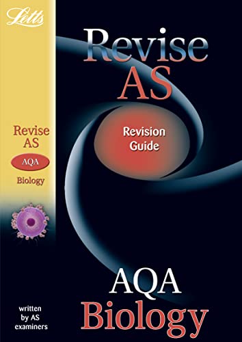 AQA Biology