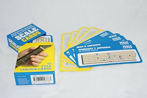 Scale Cards cover