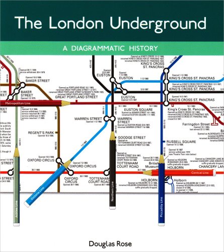 The London Underground