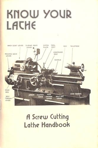 Know Your Lathe