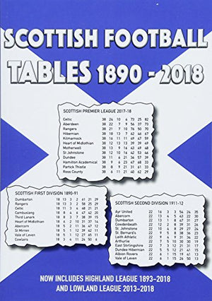 Scottish Football Tables 1890-2018