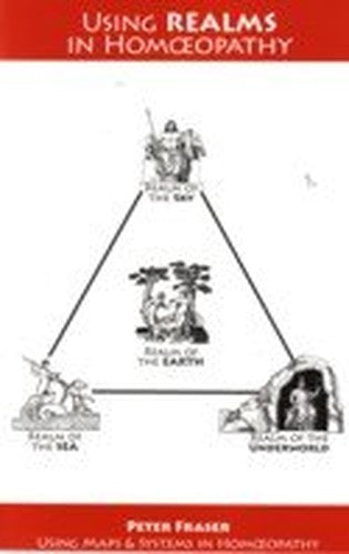 Using Realms in Homeopathy - Peter Fraser