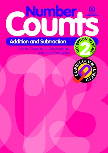 Number Counts