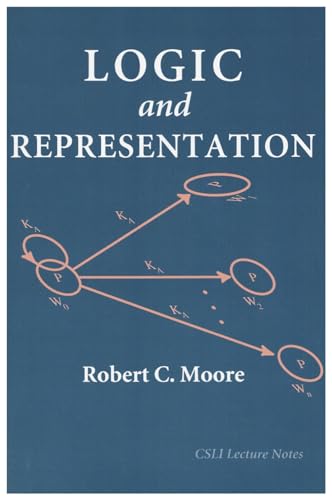 Logic and Representation
