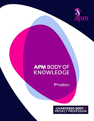 APM Body of Knowledge