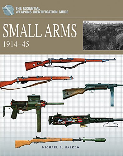 Small Arms 19141945