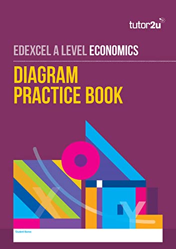 Edexcel A Level Economics Diagram Book