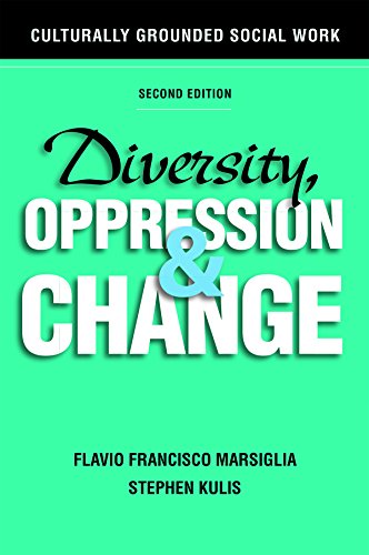 Diversity, Oppression & Change