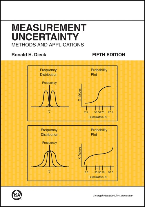 Measurement Uncertainty