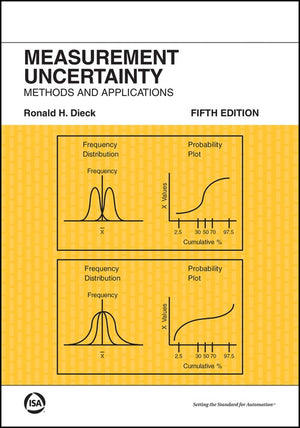 Measurement Uncertainty
