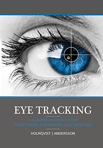 Eye tracking