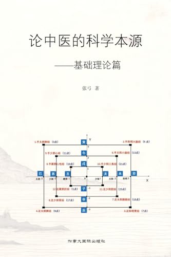 论中医的科学本源