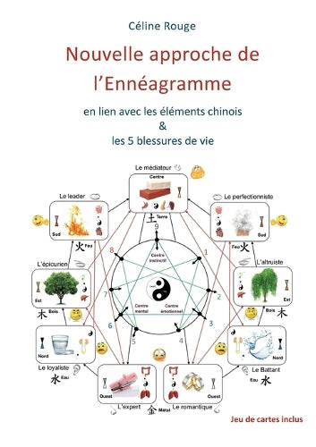 Nouvelle approche de l'Ennéagramme By Céline Rouge| World of Books GB