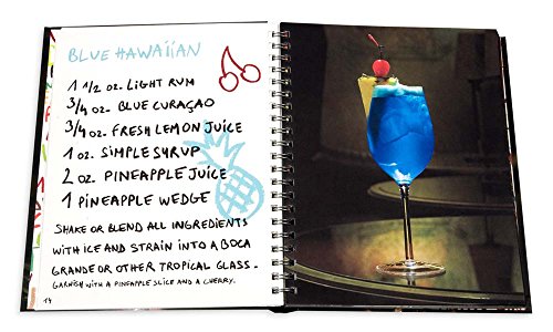 Vintage Cocktails