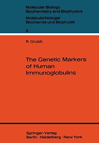 The Genetic Markers of Human Immunoglobulins