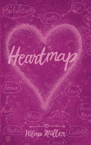 Heartmap