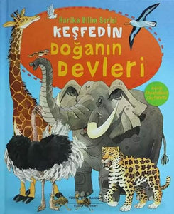 KE?FED?N DO?ANIN DEVLER? 