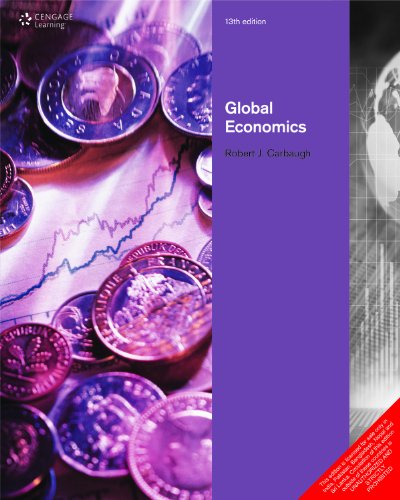GLOBAL ECONOMICS