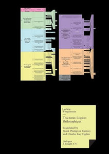 Tractatus Logico-Philosophicus 