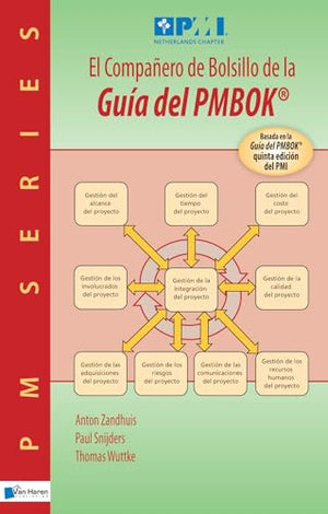 El Companero De Bolsillo De La Guia Del Pmbok