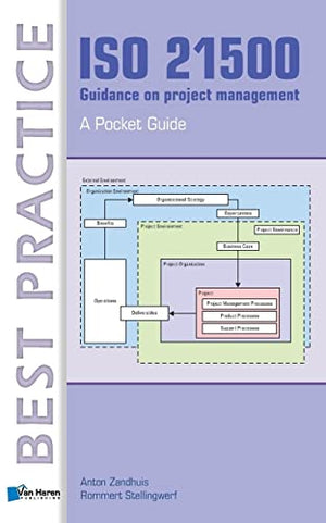 ISO 21500 Guidance On Project Management