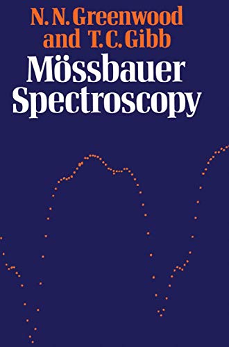 Moessbauer Spectroscopy