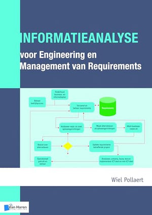 Informatieanalyse Voor Engineering en Management van Requirements