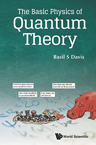 The Basic Physics Of Quantum Theory, The